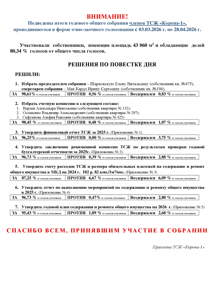 ИТОГИ голосования ТСЖ 2026.jpg